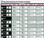 Simulador Boleta �nica